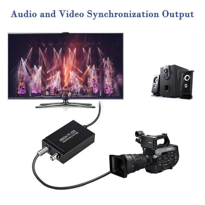 ENBUER SDI to HDMI Converter - 3G/HD/SD-SDI Adapter With Auto Format Detection, Video Converter and Stereo Audio De-embedder - Image 4